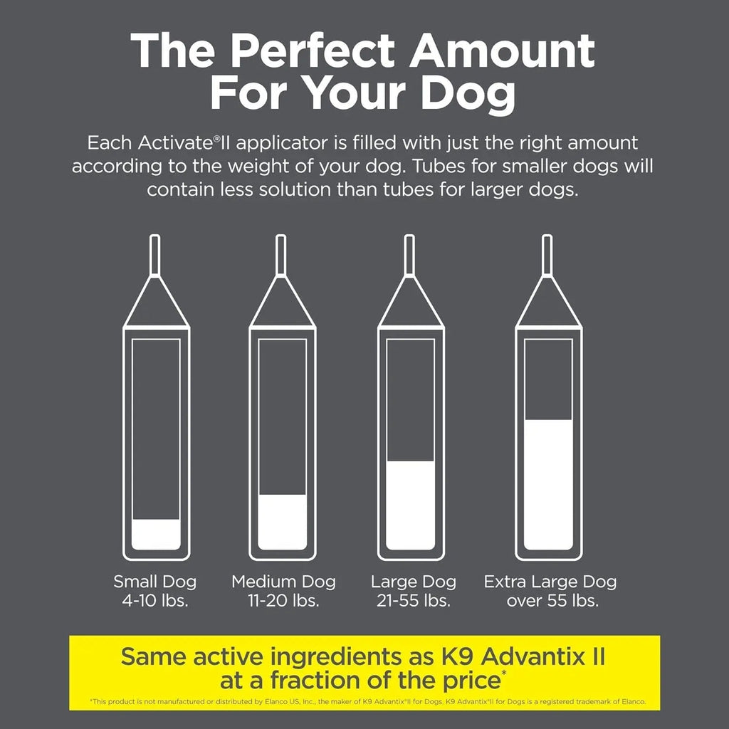 TevraPet Activate II Flea & Tick for Dogs 55+ lbs – 4 Month Supply
